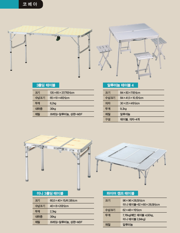 테이블구입요령