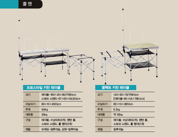 키친테이블의 구성