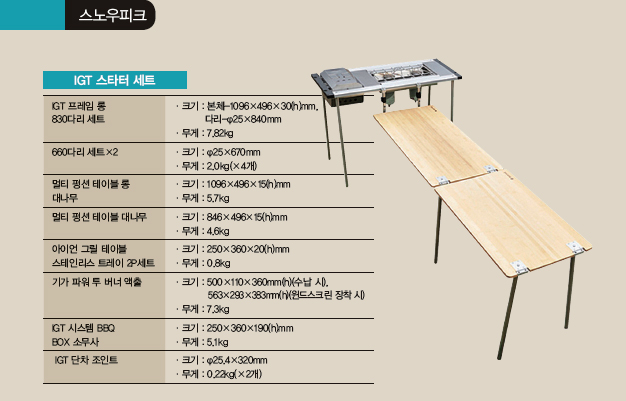 키친테이블의 구성