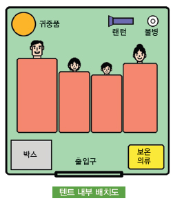 텐트꾸미기