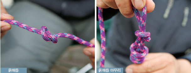 옭매듭
