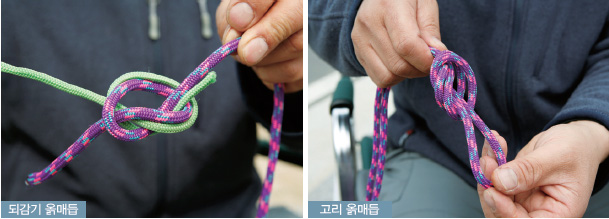 옭매듭