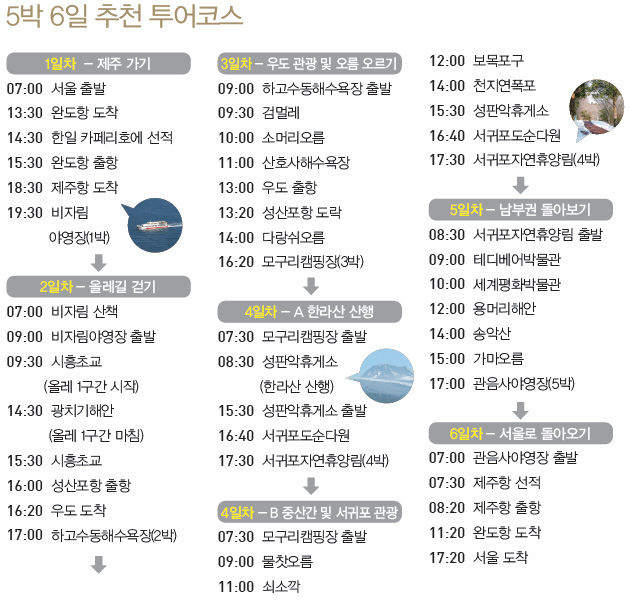 5박6일 추천 투어코스