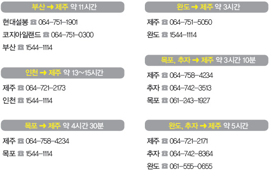 제주로 가는 배편