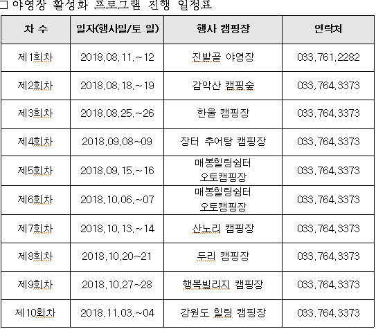 야영장활성화프로그램운영