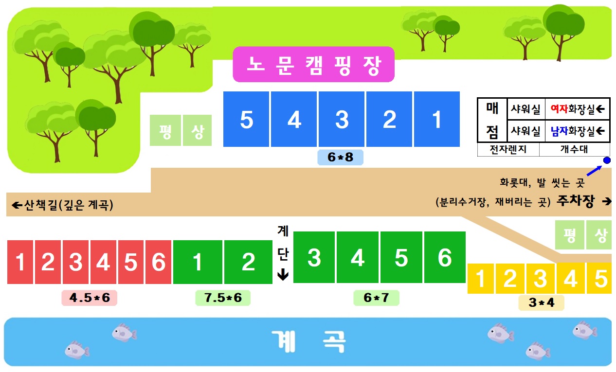 노문 캠핑장