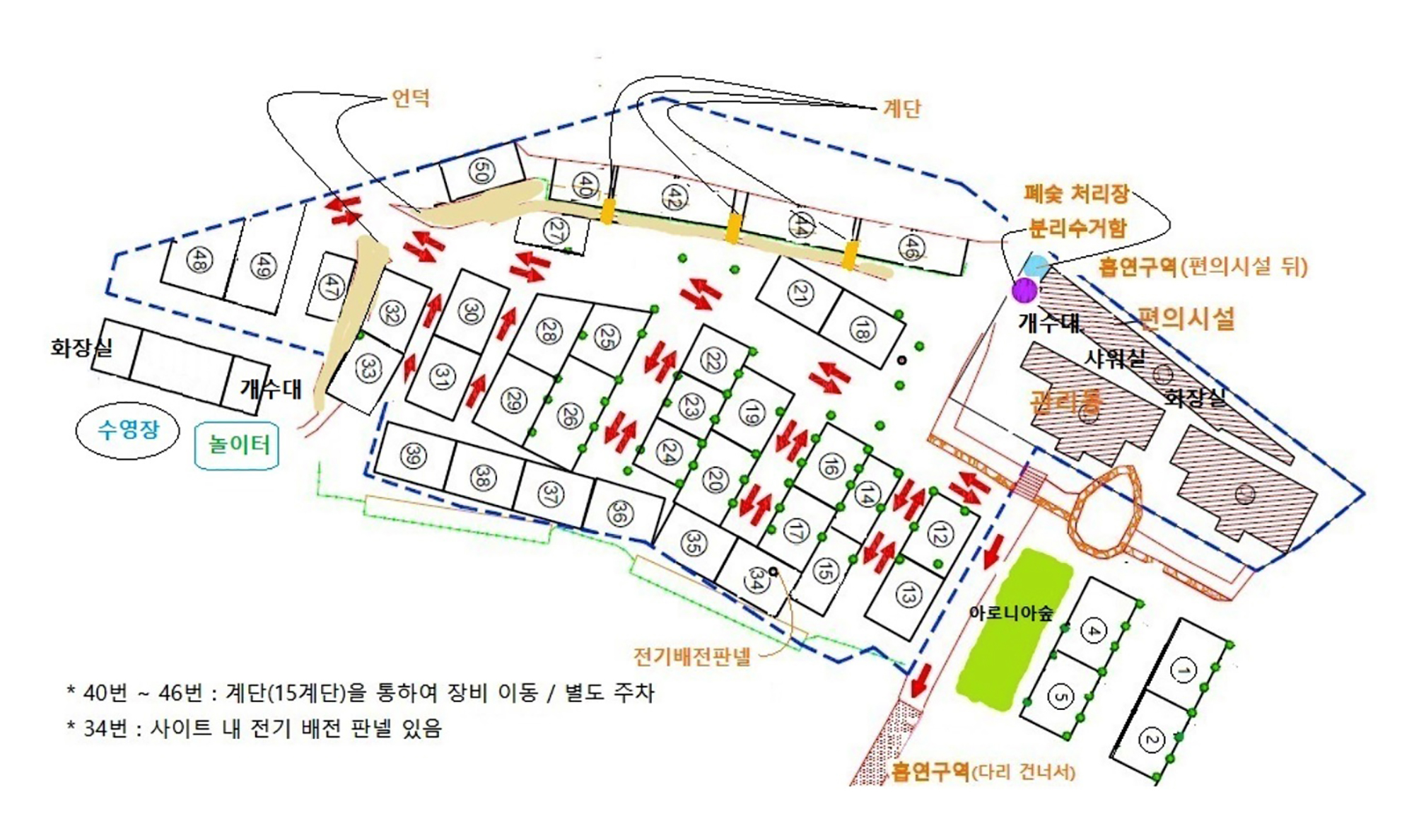 안전 및 시설배치도입니다