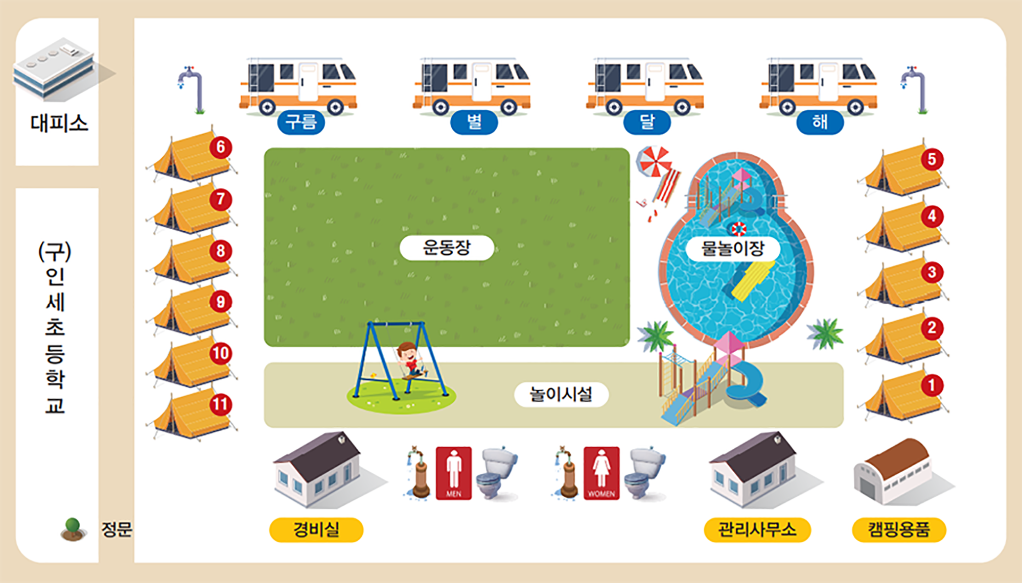 안전 및 시설배치도입니다