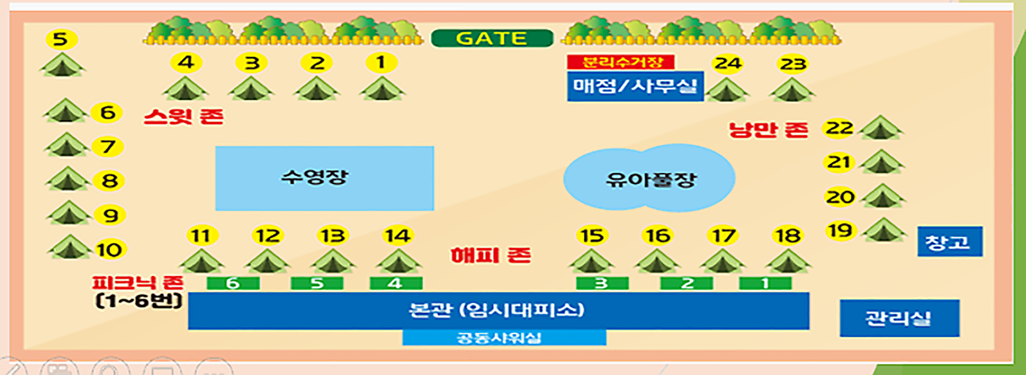 안전 및 시설배치도입니다