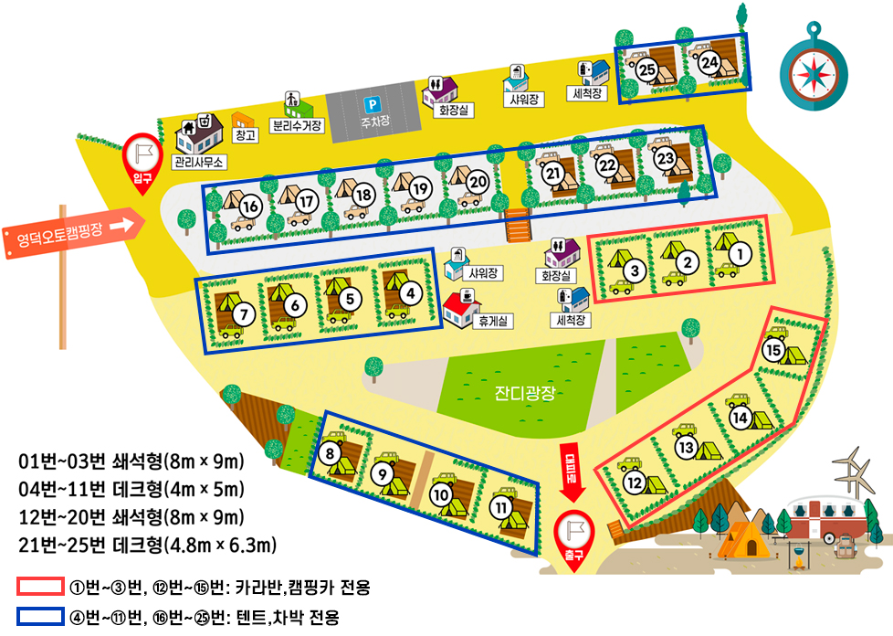 경상북도교육청 영덕오토캠핑장