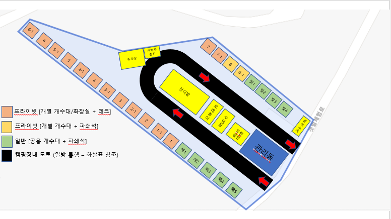 안전 및 시설배치도입니다