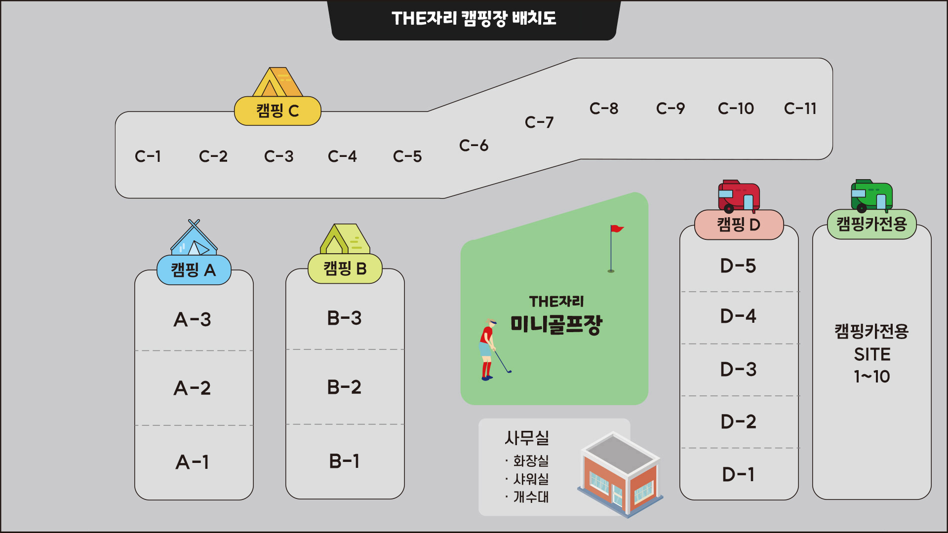 안전 및 시설배치도입니다
