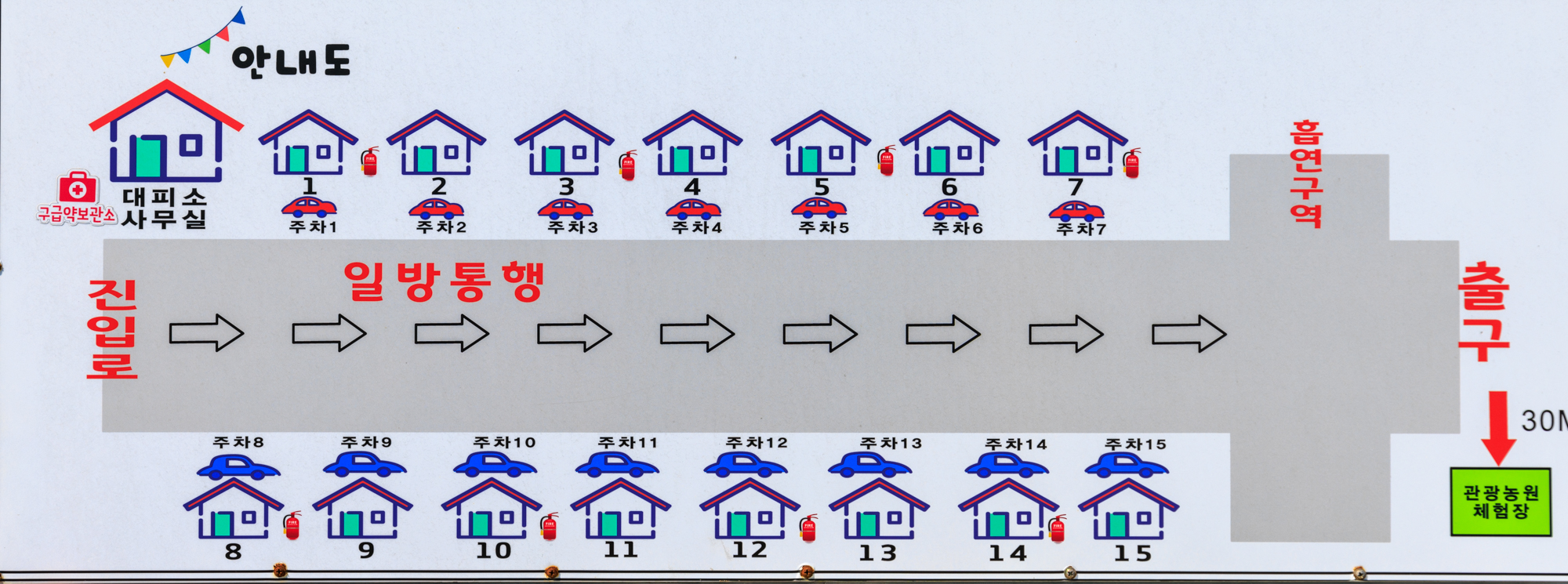 안전 및 시설배치도입니다