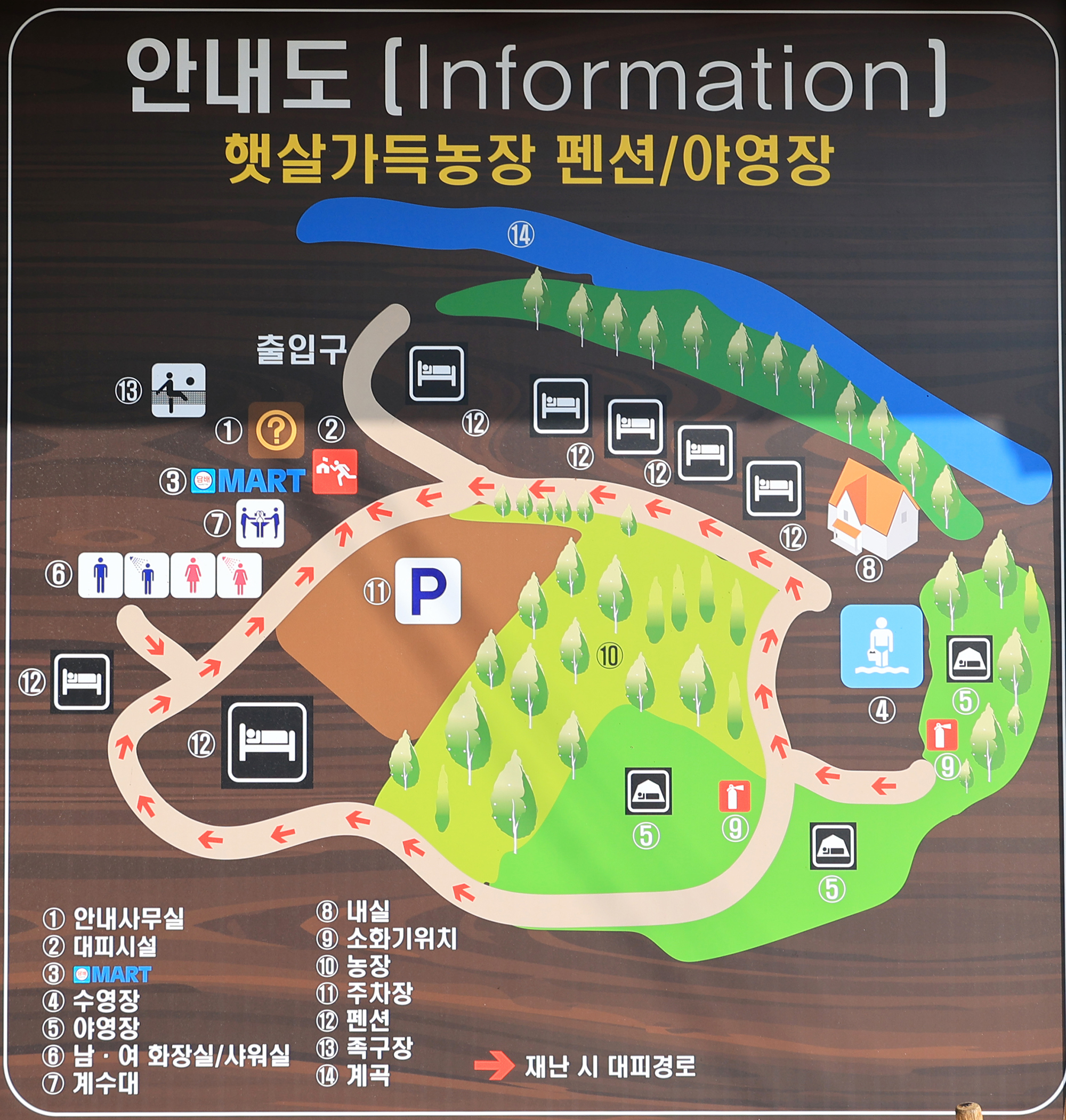 안전 및 시설배치도입니다