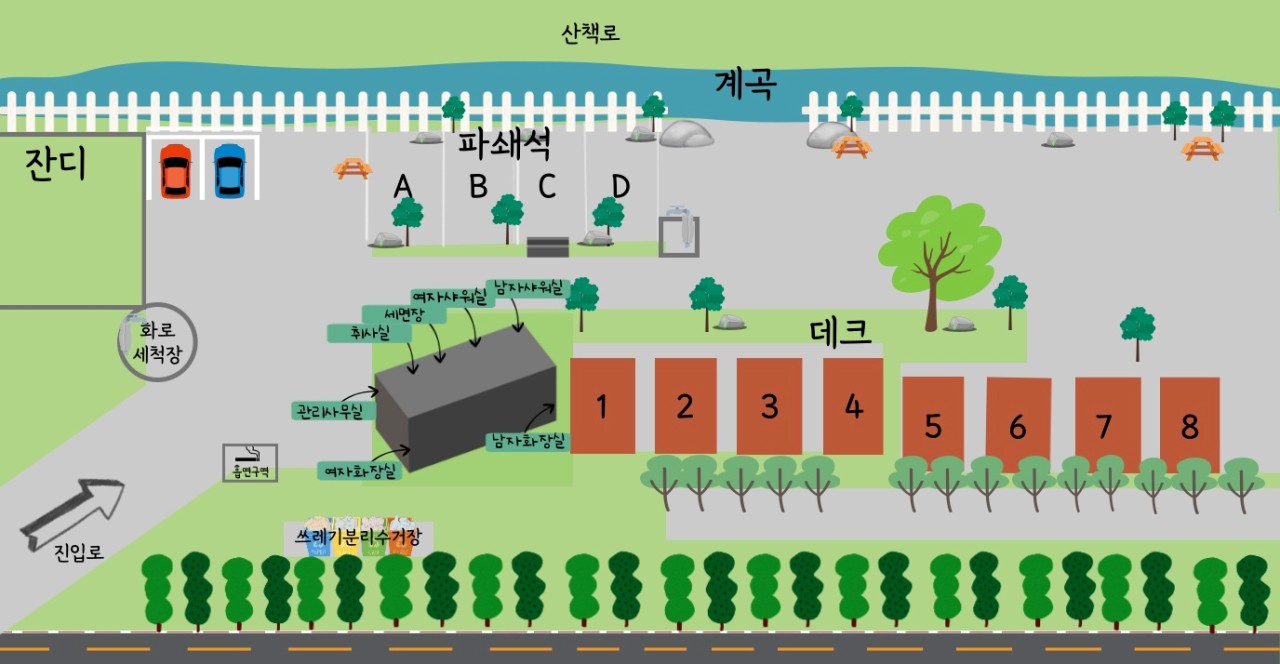 안전 및 시설배치도입니다