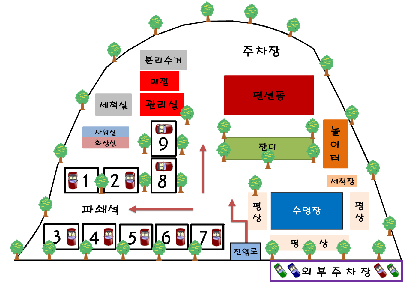 안전 및 시설배치도입니다