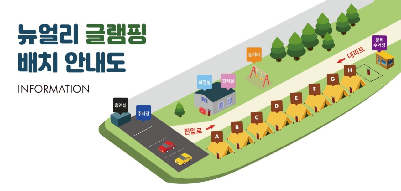 안전 및 시설배치도입니다