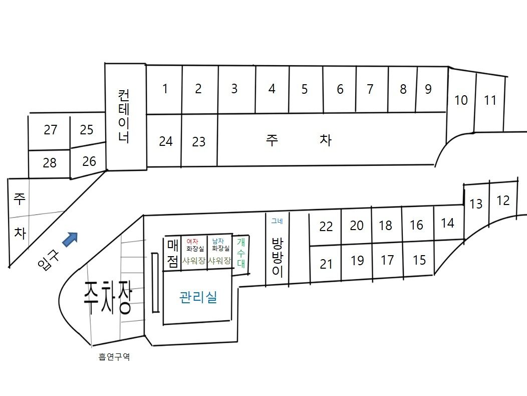 안전 및 시설배치도입니다
