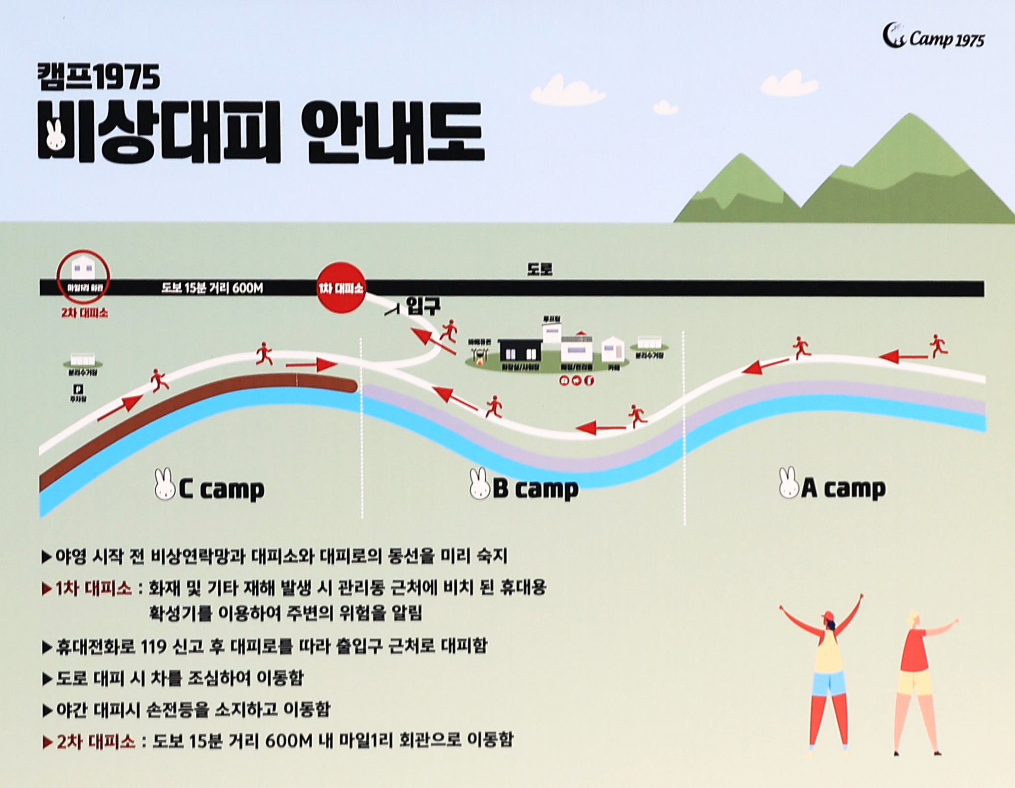 안전 및 시설배치도입니다