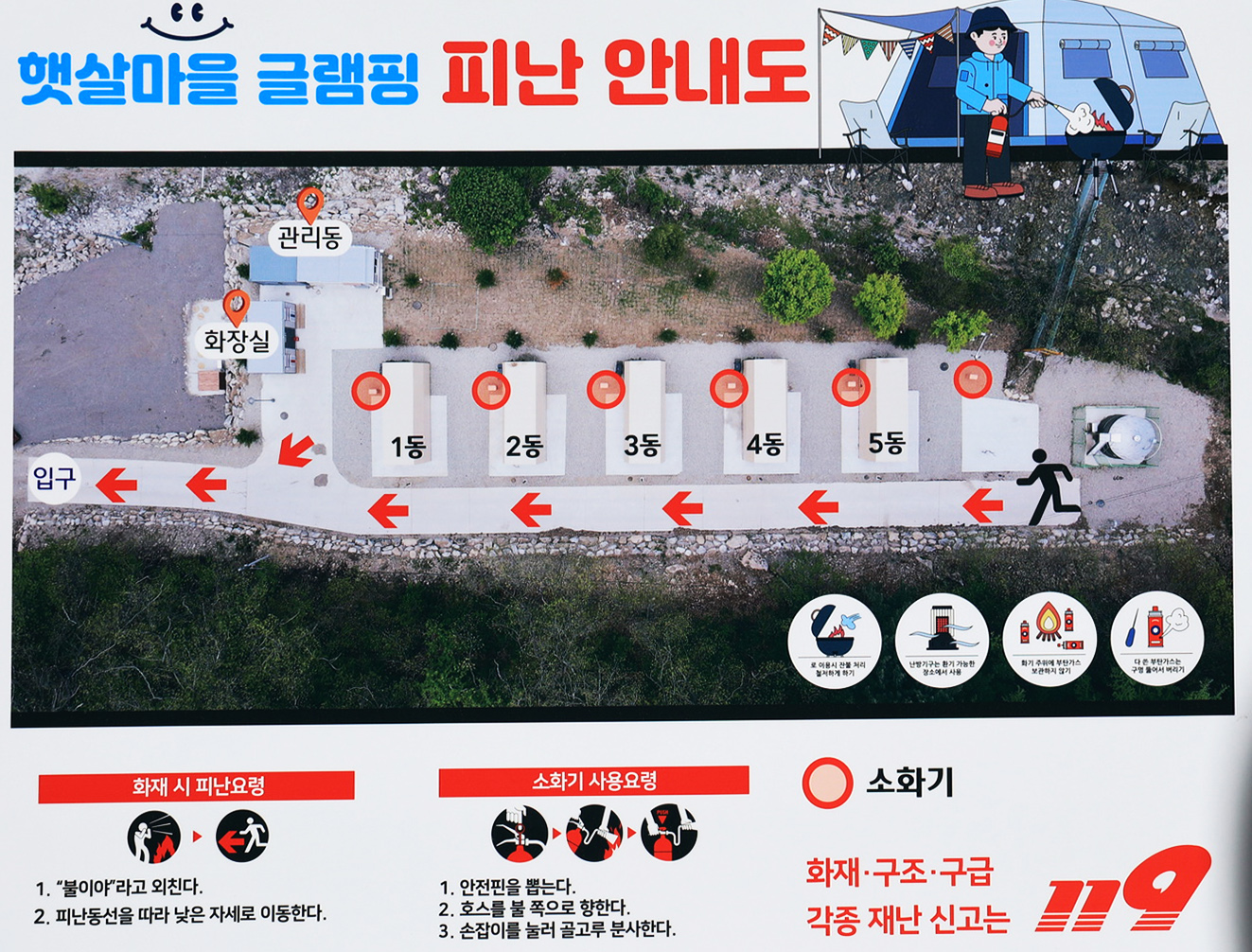 안전 및 시설배치도입니다