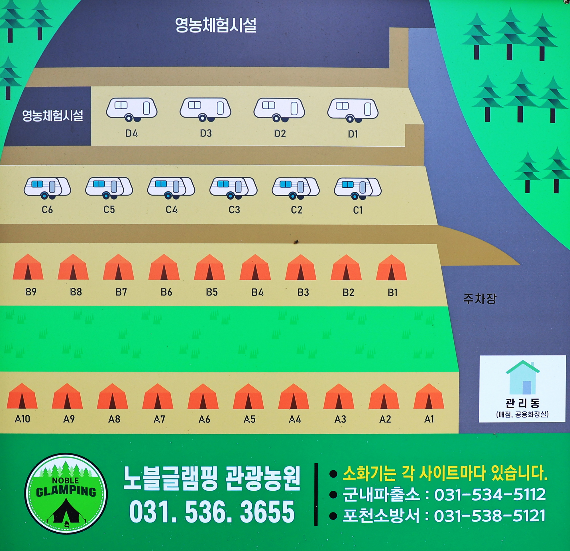 안전 및 시설배치도입니다