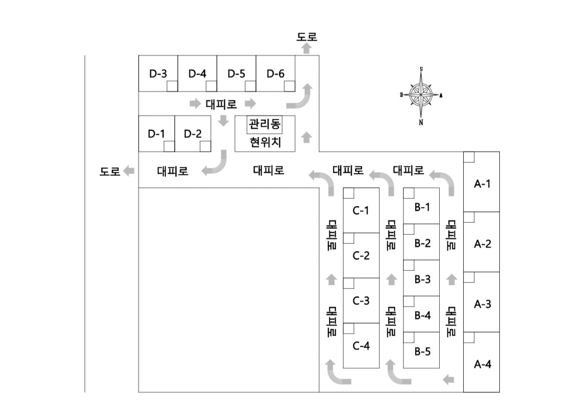 안전 및 시설배치도입니다