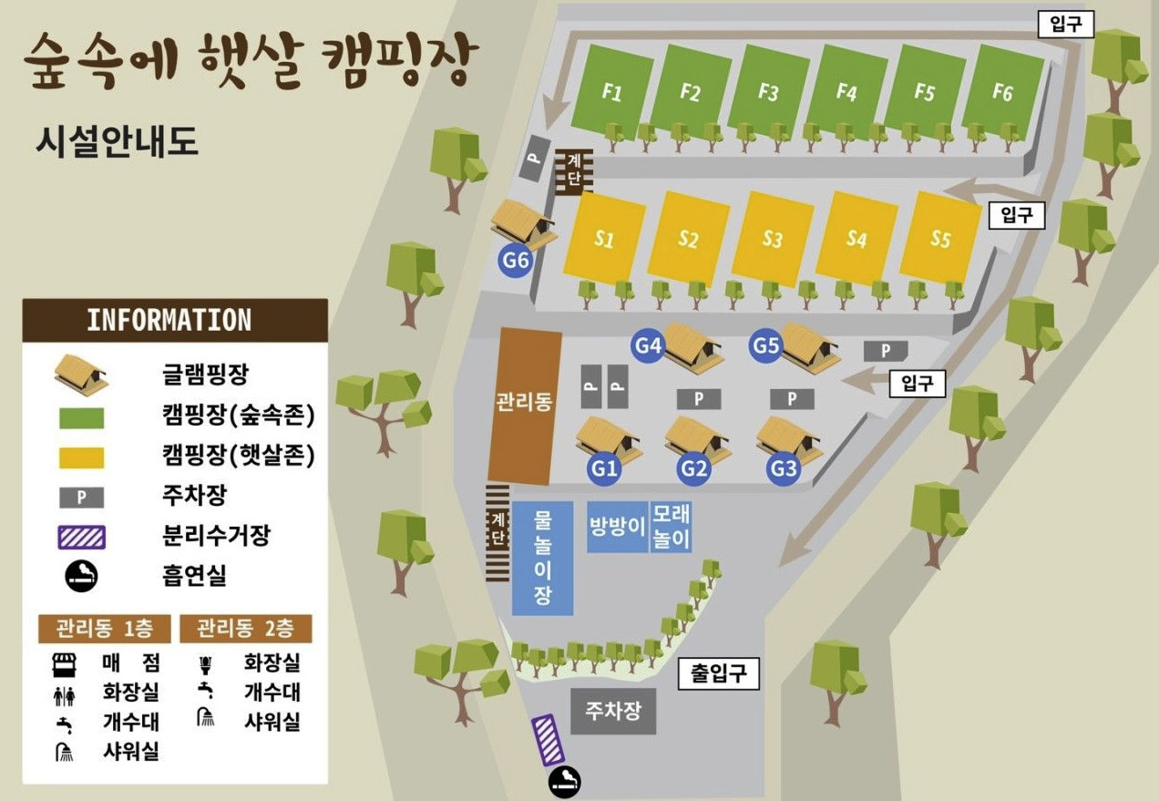 안전 및 시설배치도입니다