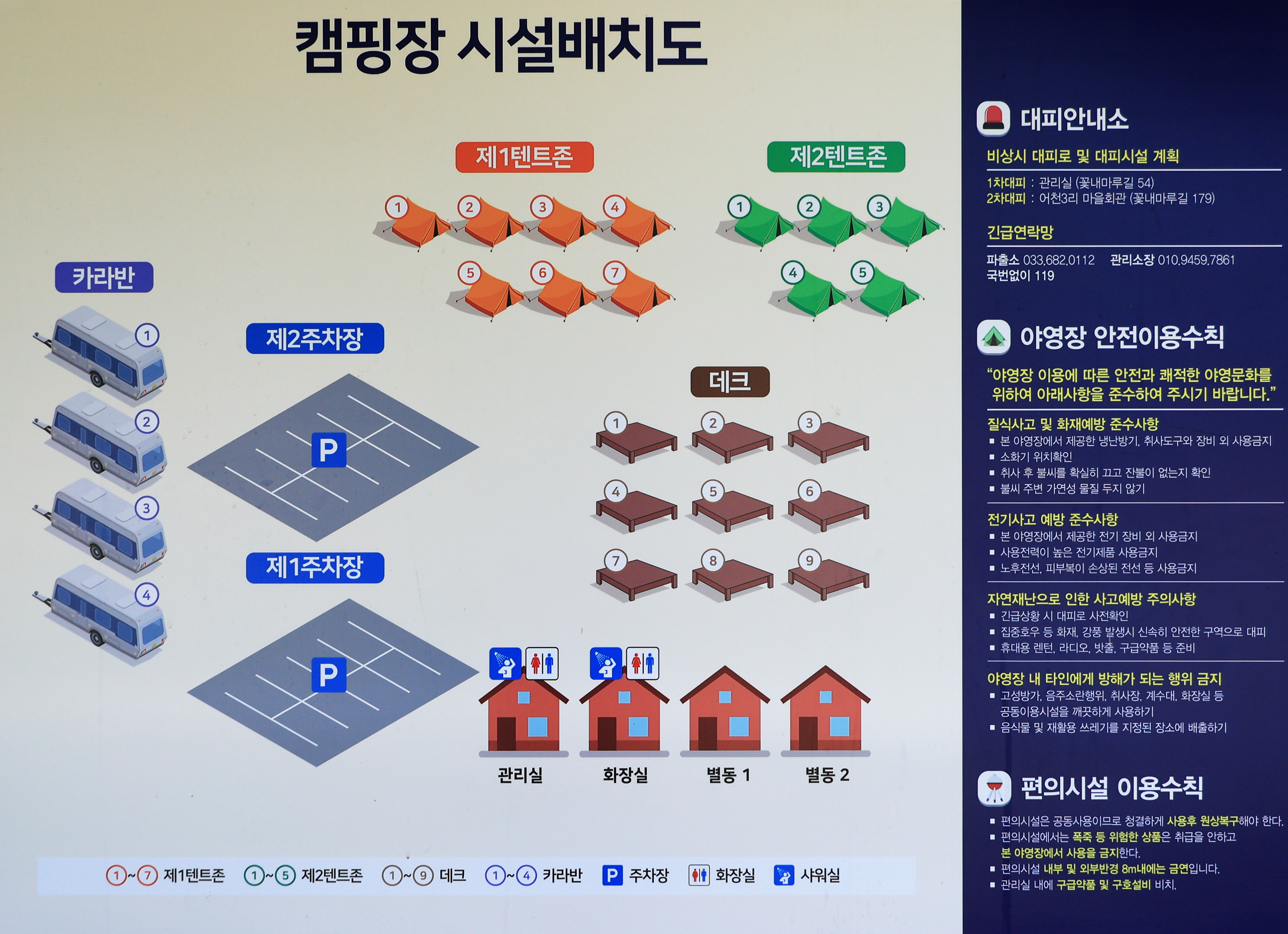 안전 및 시설배치도입니다