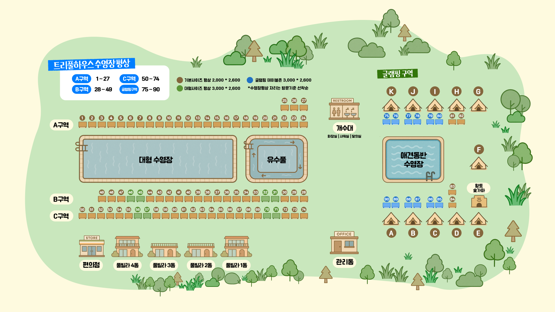 안전 및 시설배치도입니다