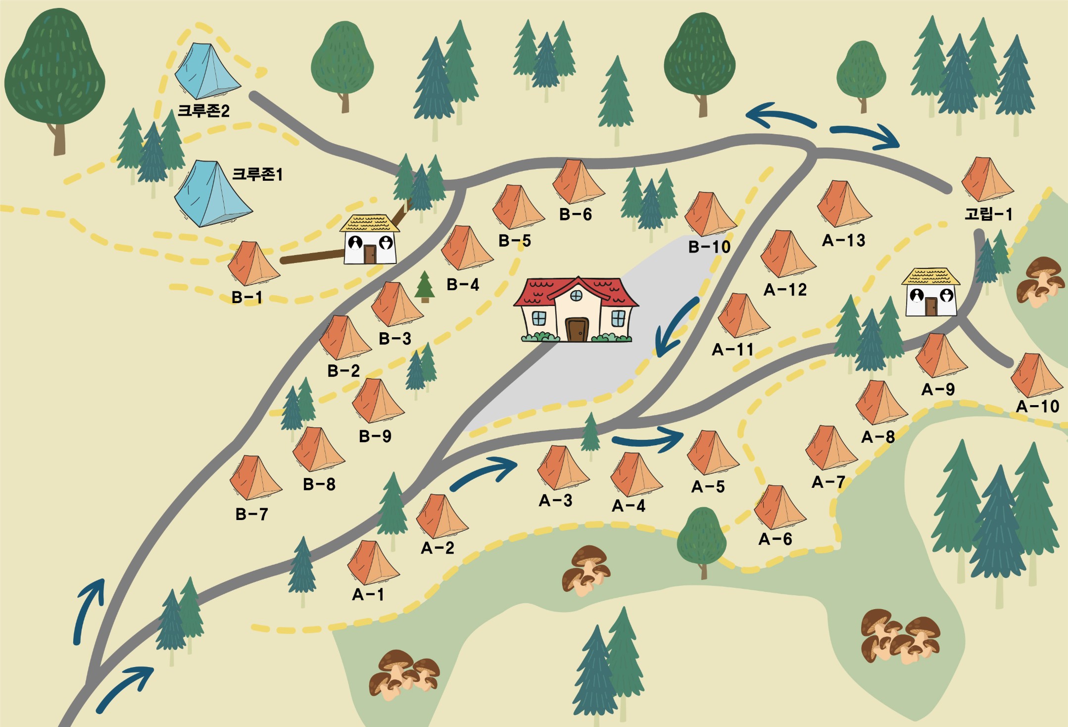 안전 및 시설배치도입니다