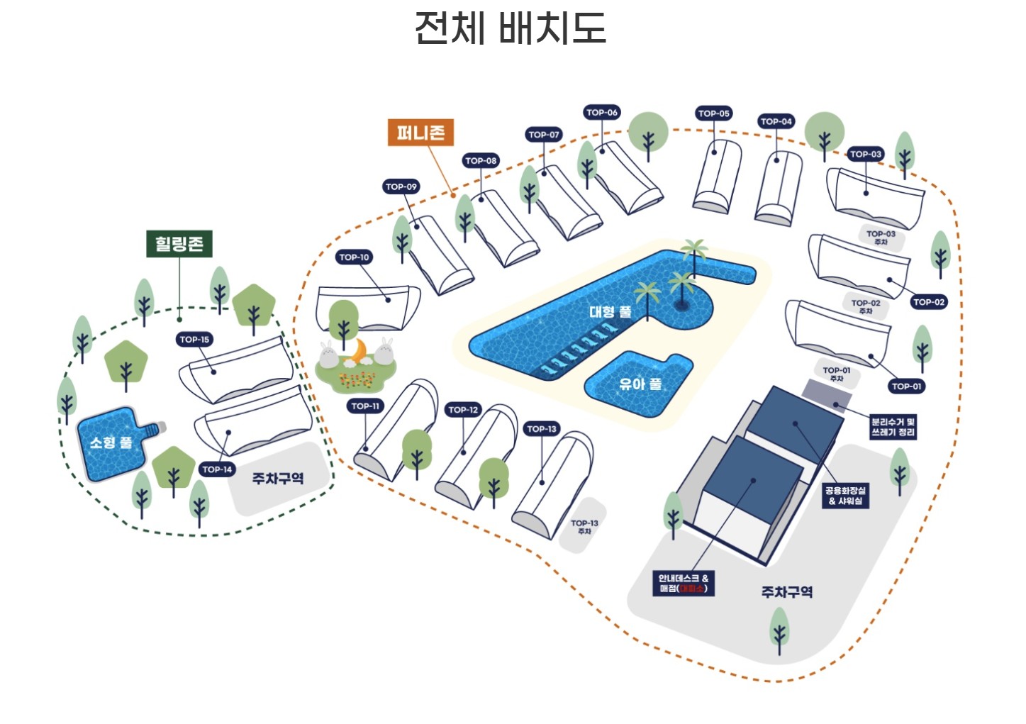 안전 및 시설배치도입니다