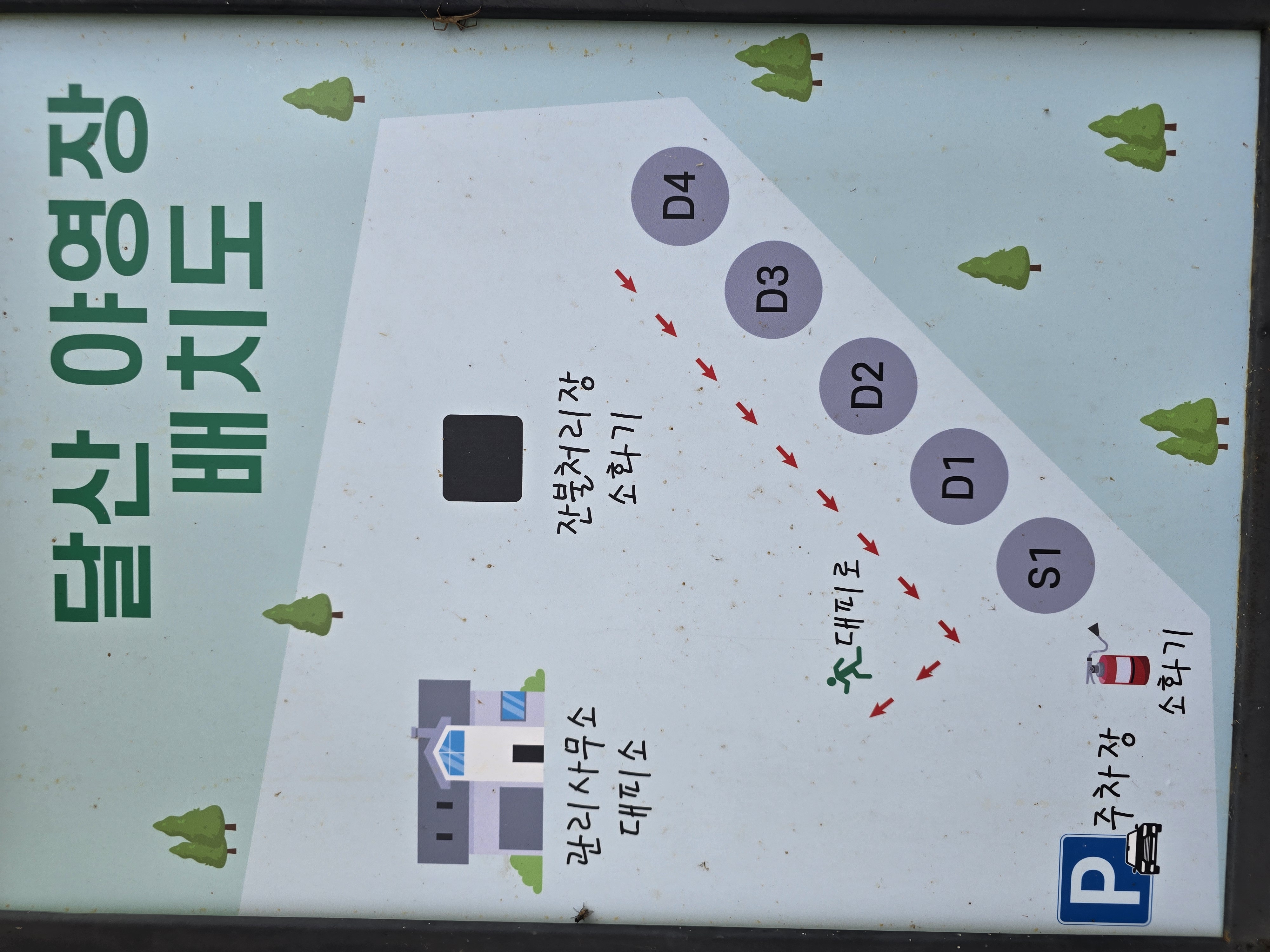 안전 및 시설배치도입니다