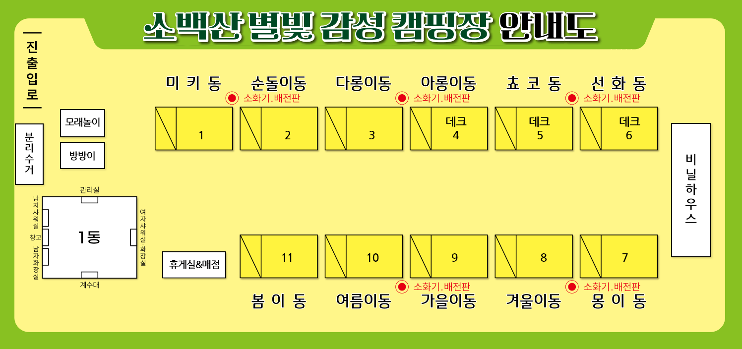 안전 및 시설배치도입니다