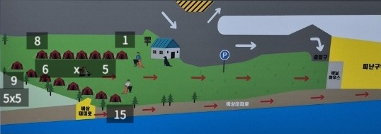 안전 및 시설배치도입니다