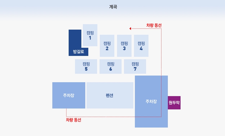안전 및 시설배치도입니다