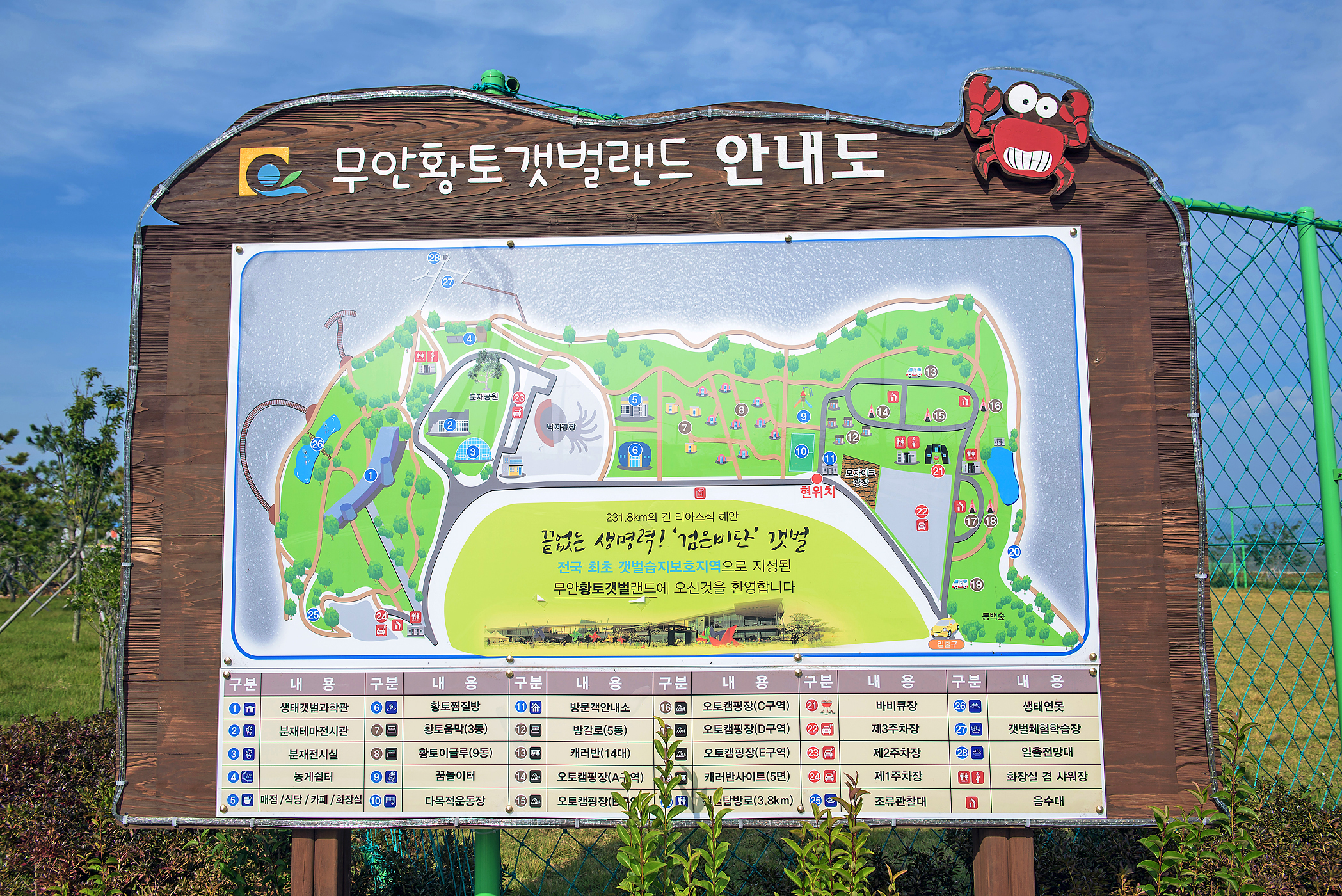 안전 및 시설배치도입니다