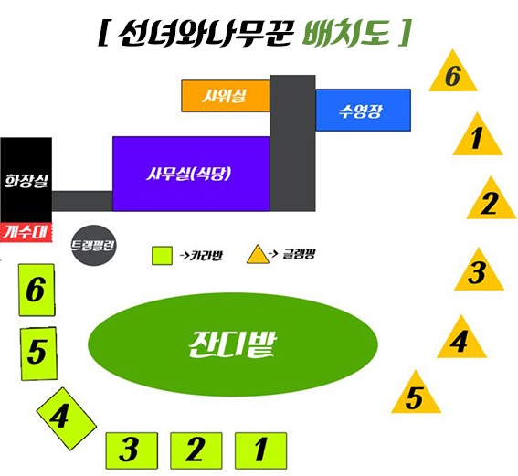 안전 및 시설배치도입니다