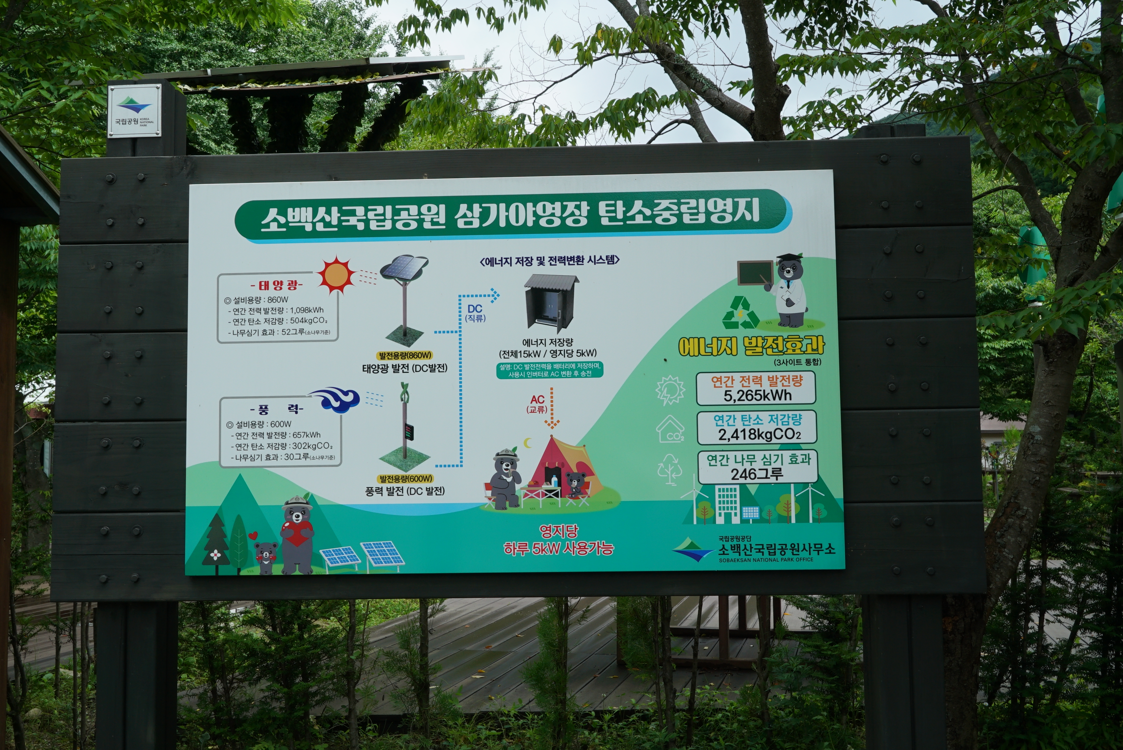 소백산국립공원 삼가야영장