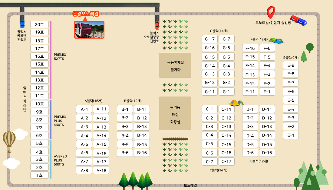 안전 및 시설배치도입니다