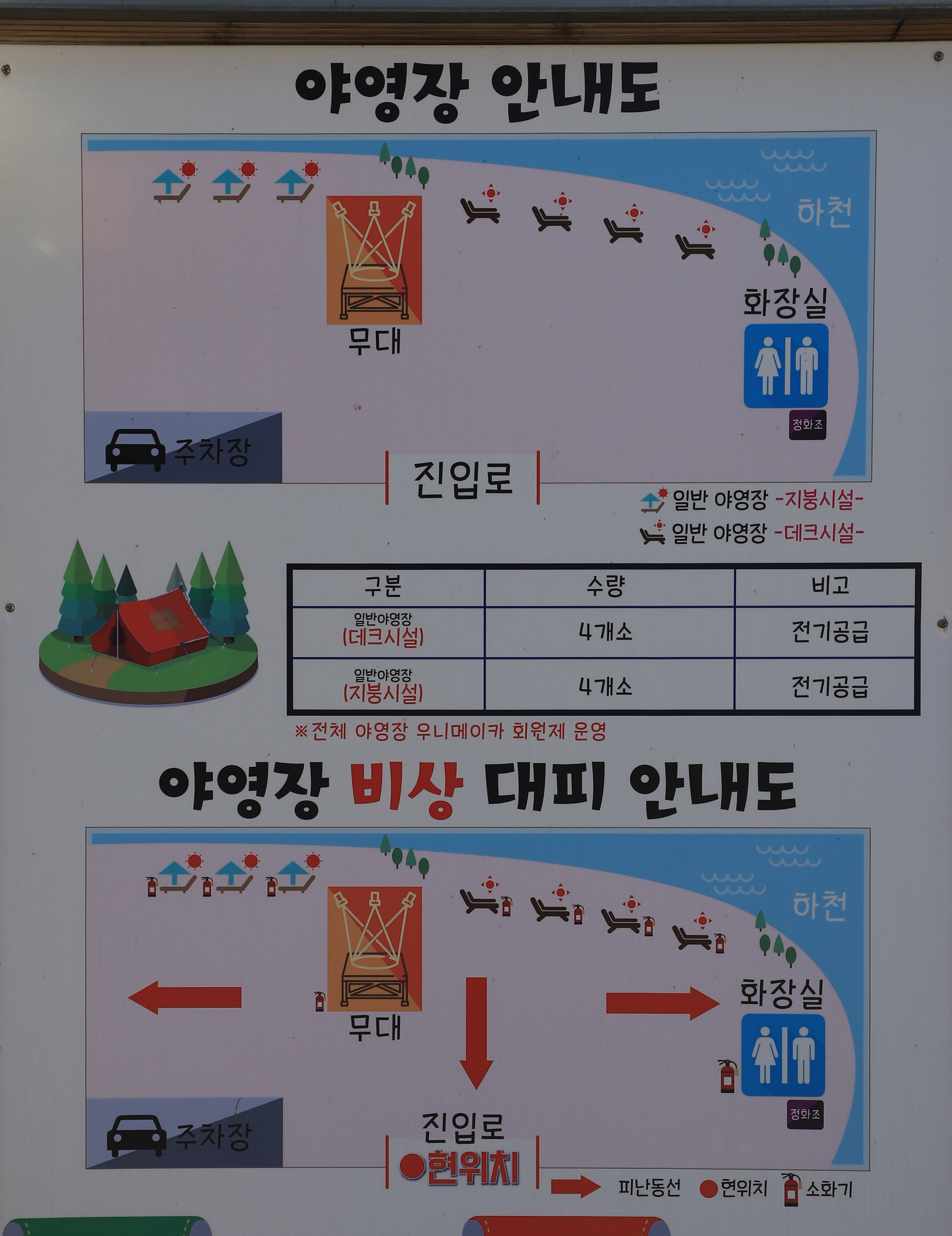 안전 및 시설배치도입니다