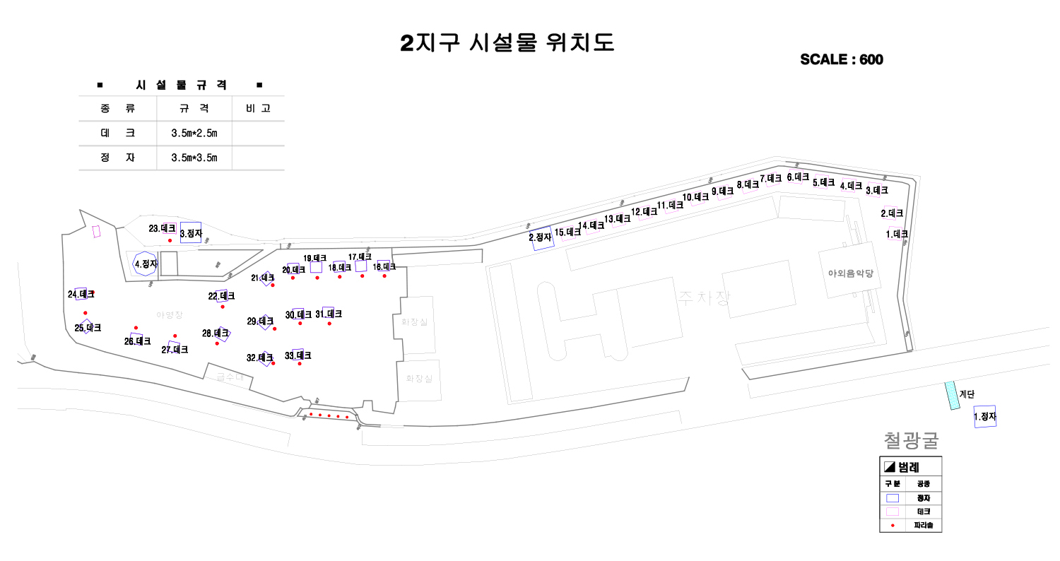 안전 및 시설배치도입니다