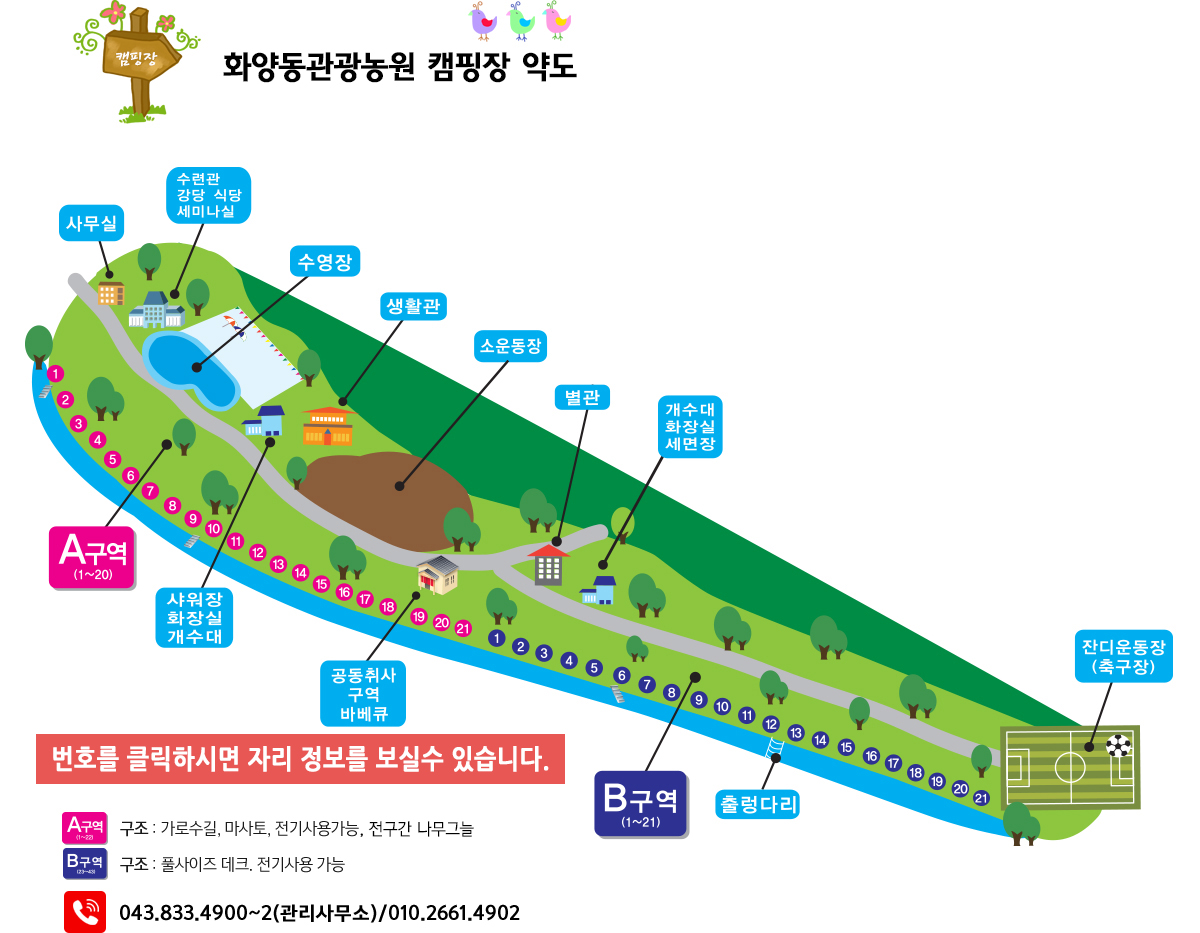 안전 및 시설배치도입니다