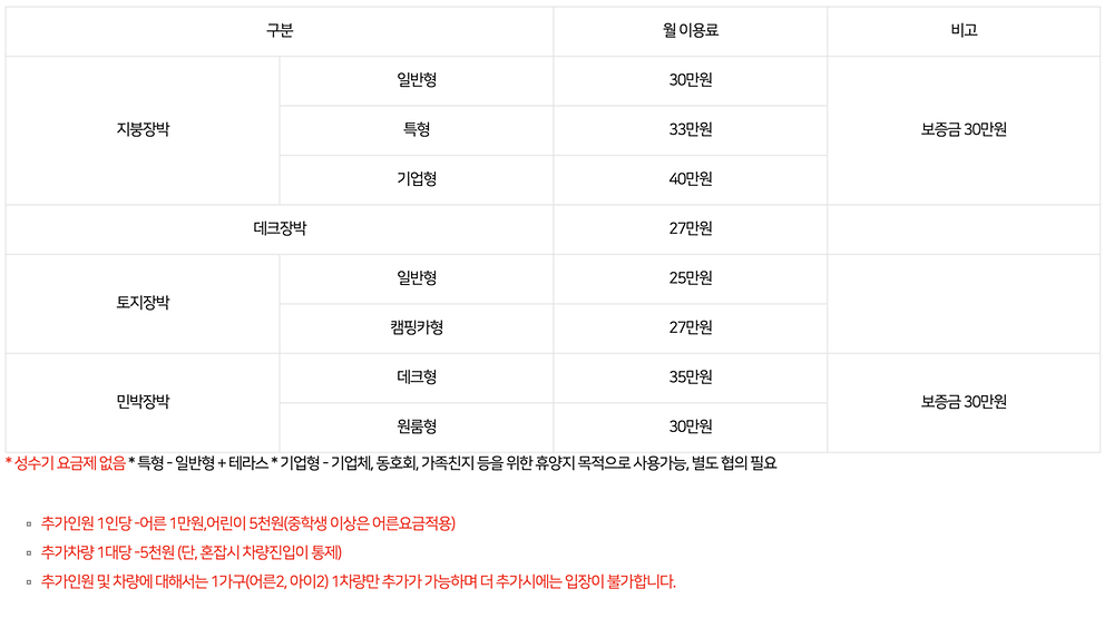 캠핑라운지