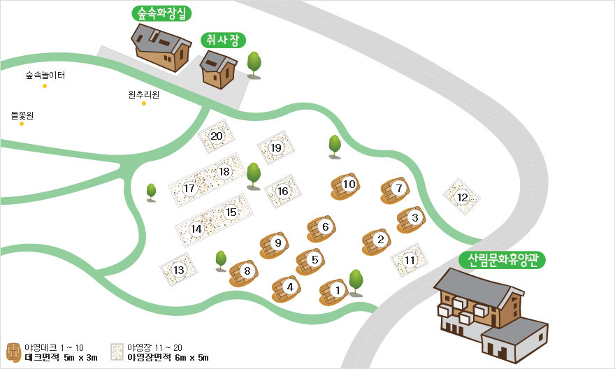 안전 및 시설배치도입니다