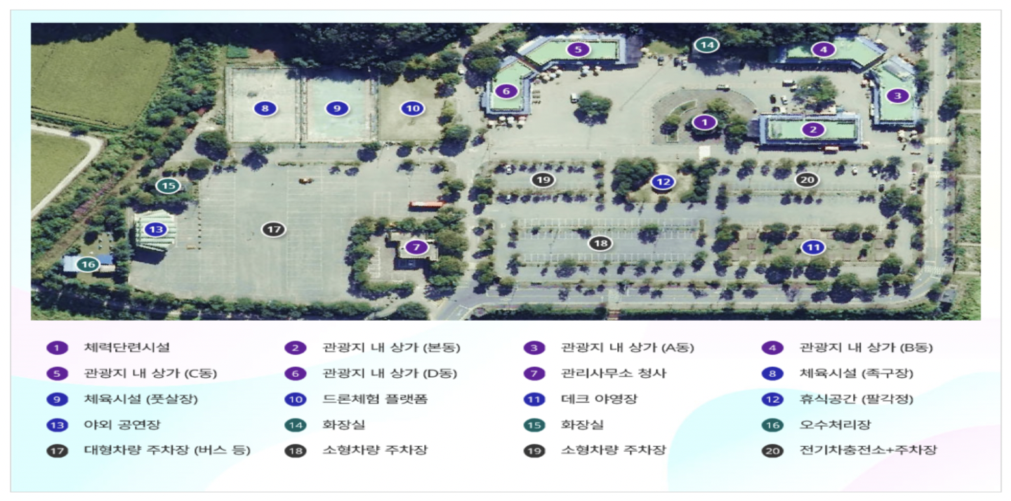 안전 및 시설배치도입니다