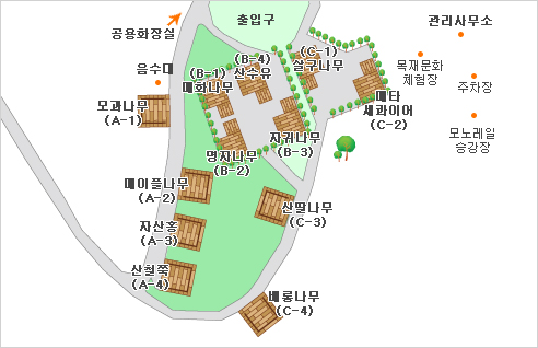 안전 및 시설배치도입니다
