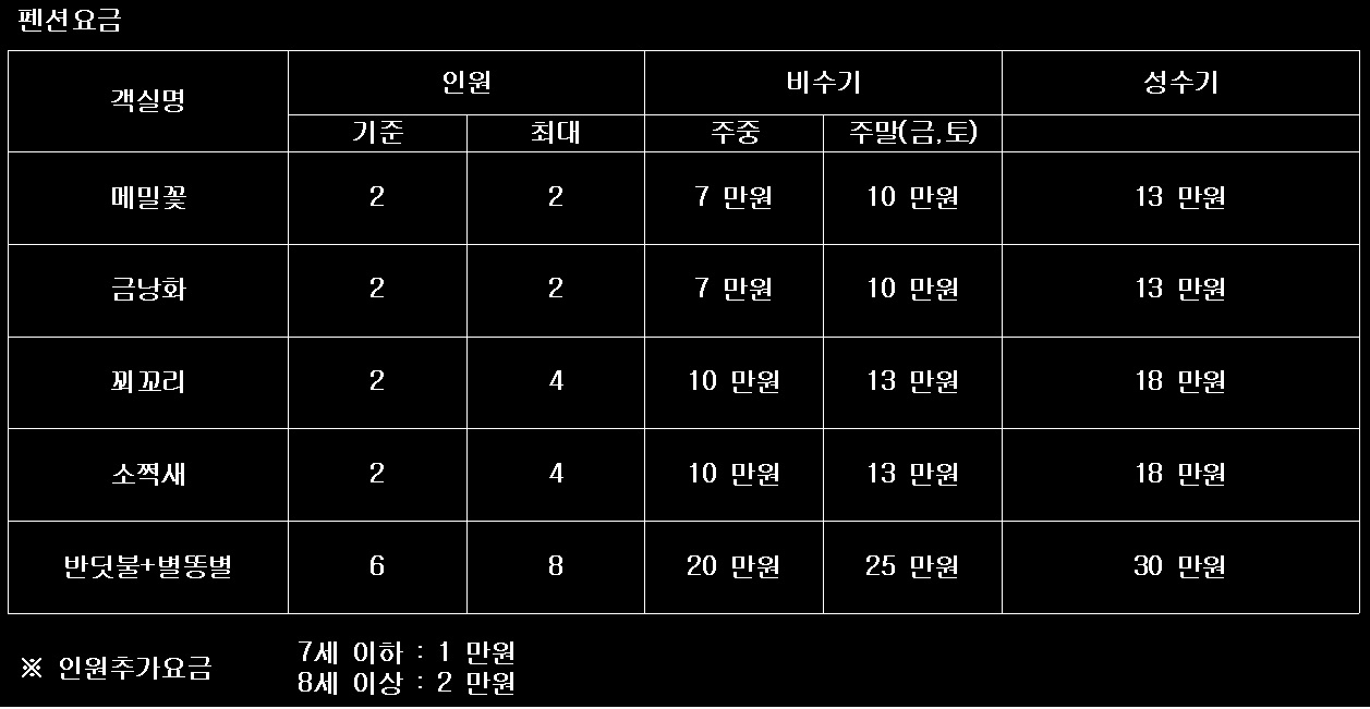 힐링스토리