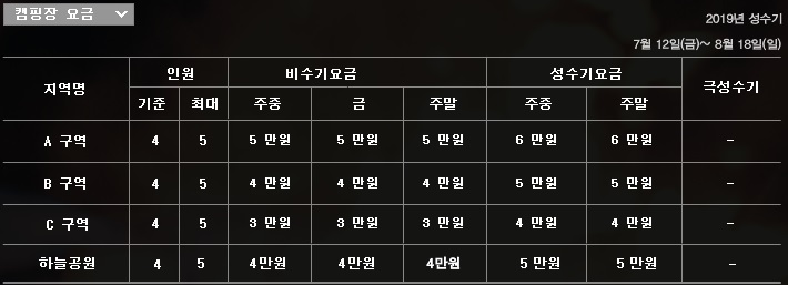 힐링스토리