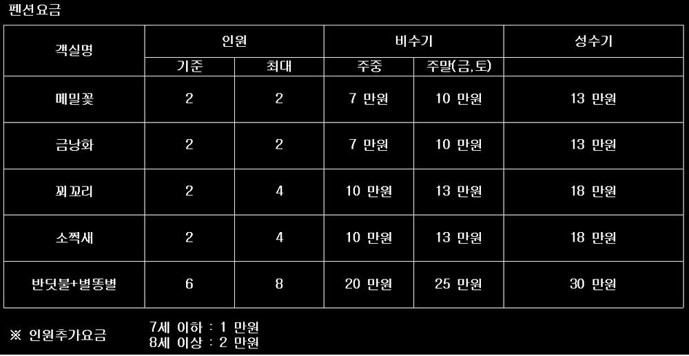 힐링스토리