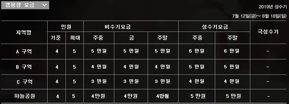 힐링스토리